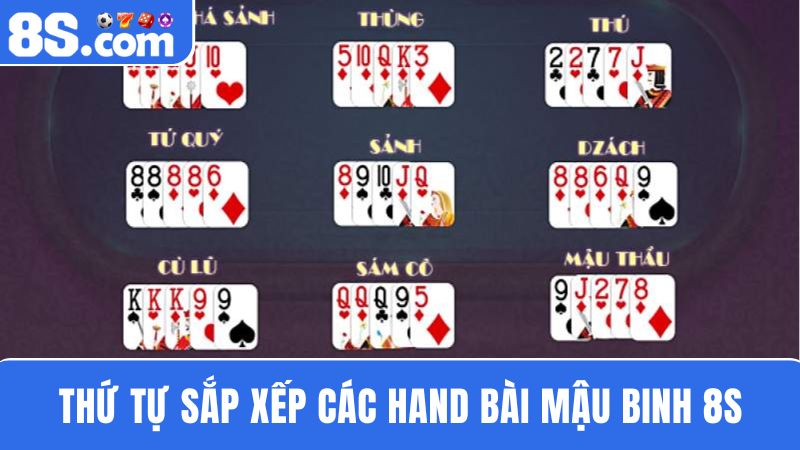 thứ hạng hand bài Mậu Binh 8S